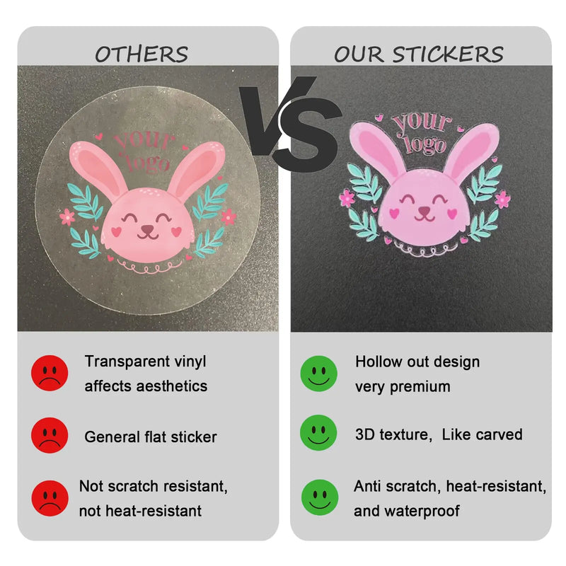 50pc Custom Logo UV Printed Transparent Stickers